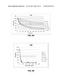 ANTIBODIES TO QUETIAPINE AND USE THEREOF diagram and image