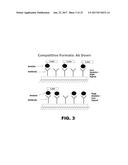 ANTIBODIES TO QUETIAPINE AND USE THEREOF diagram and image