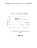 ANTIBODIES TO QUETIAPINE AND USE THEREOF diagram and image