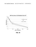 ANTIBODIES TO QUETIAPINE AND USE THEREOF diagram and image