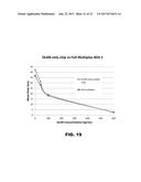 ANTIBODIES TO QUETIAPINE AND USE THEREOF diagram and image