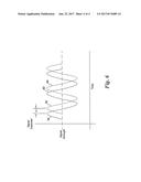 METHODS AND SYSTEMS FOR DETECTING GAS FLOW BY PHOTOACOUSTIC SIGNAL     GENERATION diagram and image