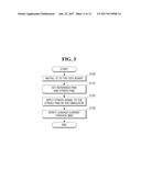 TEST BOARD FOR SEMICONDUCTOR DEVICE AND TEST SYSTEM INCLUDING THE SAME diagram and image