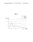 TEST BOARD FOR SEMICONDUCTOR DEVICE AND TEST SYSTEM INCLUDING THE SAME diagram and image