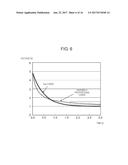 BATTERY STATE ESTIMATION DEVICE AND METHOD OF ESTIMATING BATTERY STATE diagram and image