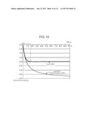 BATTERY STATE ESTIMATION DEVICE AND METHOD OF ESTIMATING BATTERY STATE diagram and image