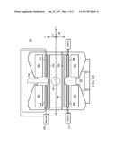 ACTIVE RESISTIVE SHIMMING FOR MRI DEVICES diagram and image