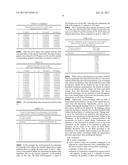 ACTIVE RESISTIVE SHIMMING FOR MRI DEVICES diagram and image