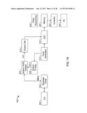 MEDICAL FLUID SENSING AND CONCENTRATION DETERMINATION USING RADIO     FREQUENCY ENERGY AND A MAGNETIC FIELD diagram and image