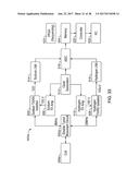 MEDICAL FLUID SENSING AND CONCENTRATION DETERMINATION USING RADIO     FREQUENCY ENERGY AND A MAGNETIC FIELD diagram and image