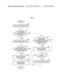 APPARATUS FOR IDENTIFYING LOCATION OF USER diagram and image