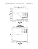 MULTIPLE DETECTOR NMR TOOL SYSTEM AND INVERSION METHODS FOR NMR LOGGING diagram and image