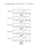 MULTIPLE DETECTOR NMR TOOL SYSTEM AND INVERSION METHODS FOR NMR LOGGING diagram and image