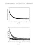 Imaging Subterranean Formations and Features Using Azimuthal Phase     Encoding diagram and image