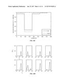 Imaging Subterranean Formations and Features Using Azimuthal Phase     Encoding diagram and image