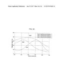 OPTICAL ELEMENT AND METHOD FOR PRODUCING THE SAME diagram and image