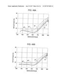 OPTICAL ELEMENT AND METHOD FOR PRODUCING THE SAME diagram and image