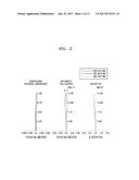 SINGLE FOCUS LENS AND PHOTOGRAPHING APPARATUS HAVING THE SAME diagram and image