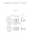 SINGLE FOCUS LENS AND PHOTOGRAPHING APPARATUS HAVING THE SAME diagram and image