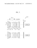 SINGLE FOCUS LENS AND PHOTOGRAPHING APPARATUS HAVING THE SAME diagram and image