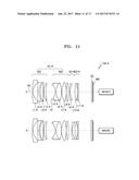 SINGLE FOCUS LENS AND PHOTOGRAPHING APPARATUS HAVING THE SAME diagram and image