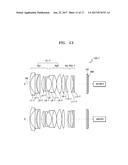 SINGLE FOCUS LENS AND PHOTOGRAPHING APPARATUS HAVING THE SAME diagram and image