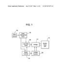 HIGH-VOLTAGE H-BRIDGE CONTROL CIRCUIT FOR A LENS DRIVER OF AN ELECTRONIC     OPHTHALMIC LENS diagram and image