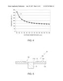 WAVELENGTH CONVERSION DEVICE, ILLUMINATION DEVICE AND PROJECTOR diagram and image