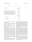 RESIST COMPOSITION, METHOD FOR FORMING RESIST PATTERN, ACID GENERATOR AND     COMPOUND diagram and image