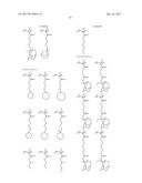 RESIST COMPOSITION, METHOD FOR FORMING RESIST PATTERN, ACID GENERATOR AND     COMPOUND diagram and image