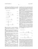 RESIST COMPOSITION, METHOD FOR FORMING RESIST PATTERN, ACID GENERATOR AND     COMPOUND diagram and image