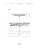 APPARATUS AND METHOD FOR IMPARTING DIRECTION-SELECTIVE LIGHT ATTENUATION diagram and image