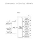 TRANSFER DEVICE APPLYING A VOLTAGE FOR TRANSFERING A TONER IMAGE TO A     MEMBER DISPOSED OPPOSITE A TRANSFER MEMBER WITH AN IMAGE CARRIER     THEREBETWEEN diagram and image