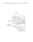 IMAGE FORMING APPARATUS, CONTROL METHOD, AND CONTROL PROGRAM diagram and image