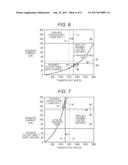 IMAGE FORMING APPARATUS, CONTROL METHOD, AND CONTROL PROGRAM diagram and image