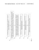 MACHINE-SPECIFIC COMBINED PROBABILISTIC CONTROL IN GAS TURBINE TUNING FOR     POWER OUTPUT-EMISSIONS PARAMETERS WITH SCALING FACTOR, RELATED CONTROL     SYSTEMS, COMPUTER PROGRAM PRODUCTS AND METHODS diagram and image