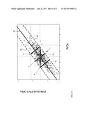 MACHINE-SPECIFIC COMBINED PROBABILISTIC CONTROL IN GAS TURBINE TUNING FOR     POWER OUTPUT-EMISSIONS PARAMETERS WITH SCALING FACTOR, RELATED CONTROL     SYSTEMS, COMPUTER PROGRAM PRODUCTS AND METHODS diagram and image