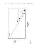 MACHINE-SPECIFIC COMBINED PROBABILISTIC CONTROL IN GAS TURBINE TUNING FOR     POWER OUTPUT-EMISSIONS PARAMETERS WITH SCALING FACTOR, RELATED CONTROL     SYSTEMS, COMPUTER PROGRAM PRODUCTS AND METHODS diagram and image