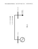 Smart Power Flow Solvers for Smart Power Grids diagram and image