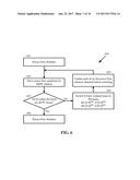 Smart Power Flow Solvers for Smart Power Grids diagram and image