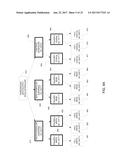 DYNAMIC CORE ALLOCATION FOR CONSISTENT PERFORMANCE IN A NON-PREEMPTIVE     SCHEDULING ENVIRONMENT diagram and image