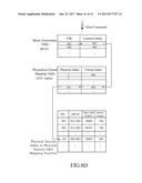 Storage Subsystem And Storage System Architecture Performing Storage     Virtualization And Method Thereof diagram and image