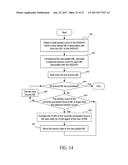 Storage Subsystem And Storage System Architecture Performing Storage     Virtualization And Method Thereof diagram and image