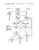 COMPOSING A MODULE SYSTEM AND A NON-MODULE SYSTEM diagram and image