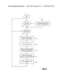 Dependency-Aware Transformation Of Multi-Function Applications For     On-Demand Execution diagram and image