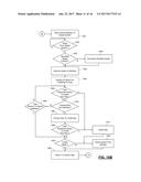 Dependency-Aware Transformation Of Multi-Function Applications For     On-Demand Execution diagram and image
