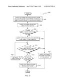 IDENTIFYING USER MANAGED SOFTWARE MODULES diagram and image