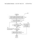 IDENTIFYING USER MANAGED SOFTWARE MODULES diagram and image