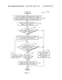 IDENTIFYING USER MANAGED SOFTWARE MODULES diagram and image