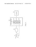 MANAGING CHANGE-SET DELIVERY diagram and image